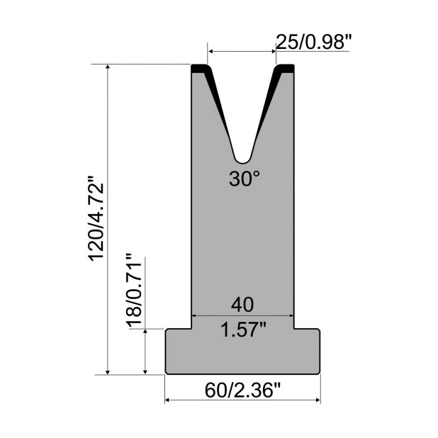 T die R1 European type with height=120mm, α=30°, Radius=3mm, Material=C45, Max. load=500kN/m.